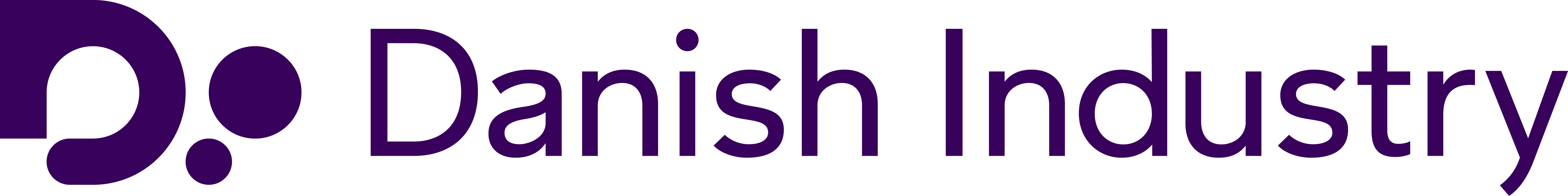 DI – Dansk Industri